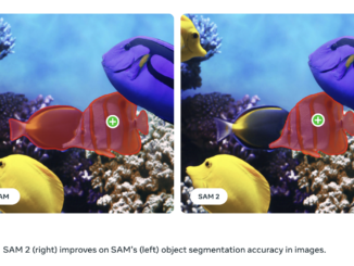 Meta AI Introduces Meta Segment Anything Model 2 (SAM 2): The First Unified Model for Segmenting Objects Across Images and Videos