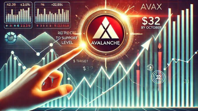 AVAX Retraces To Key Support Level: Expert Expects $32 Target By October