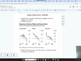 Dovish Powell Delivers Tailwinds For Gold & Silver, Junior Mining Rundown: AE, BIG, DV, and PEX