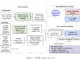 Google AI Presents Health Acoustic Representations (HeAR): A Bioacoustic Foundation Model Designed to Help Researchers Build Models that Can Listen to Human Sounds and Flag Early Signs of Disease