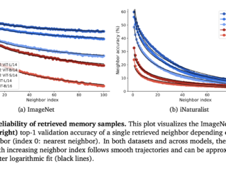 Google DeepMind Researchers Propose a Dynamic Visual Memory for Flexible Image Classification