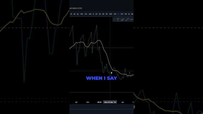 How to Spot Rejection Points in Crypto Trading  A Quick Guide