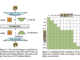 Meta presents Transfusion: A Recipe for Training a Multi-Modal Model Over Discrete and Continuous Data