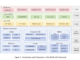 RAGLAB: A Comprehensive AI Framework for Transparent and Modular Evaluation of Retrieval-Augmented Generation Algorithms in NLP Research