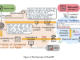 TestART: Achieving 78.55% Pass Rate and 90.96% Coverage with a Co-Evolutionary Approach to LLM-Based Unit Test Generation and Repair