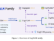 CogVLM2: Advancing Multimodal Visual Language Models for Enhanced Image, Video Understanding, and Temporal Grounding in Open-Source Applications