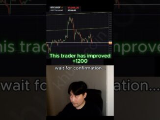 Crypto Futures Trading | Trading Futures Binance #cryptofutures #futurestrading #beginners #shorts