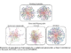 HYGENE: A Diffusion-Based Deep Learning Approach for Hypergraph Generation and Modeling