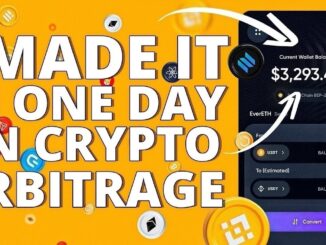 How To Start DAY TRADING - Detailed Instructions for Earning Money on Crypto Trading for Beginners
