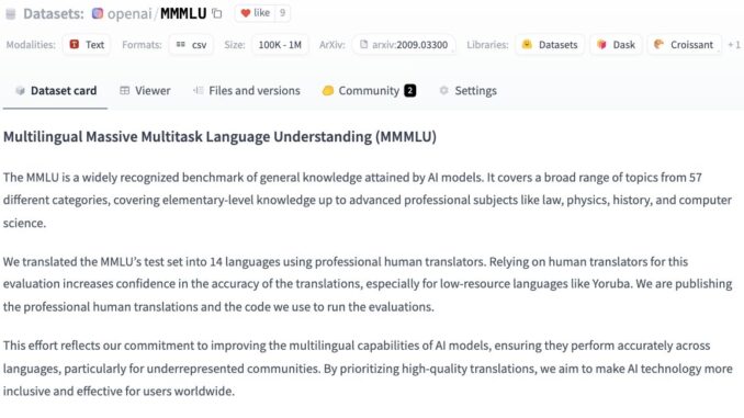 OpenAI Releases Multilingual Massive Multitask Language Understanding (MMMLU) Dataset on Hugging Face to Easily Evaluate Multilingual LLMs