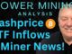 Bitcoin Hashprice & ETF Inflows | Latest Bitcoin Mining Stock News | Bitcoin Price Action Now