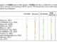 Google Releases FRAMES: A Comprehensive Evaluation Dataset Designed to Test Retrieval-Augmented Generation (RAG) Applications on Factuality, Retrieval Accuracy, and Reasoning