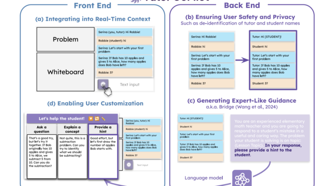 Researchers at Stanford University Introduce Tutor CoPilot: A Human-AI Collaborative System that Significantly Improves Real-Time Tutoring Quality for Students