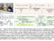 Salesforce AI Research Propose Programmatic VLM Evaluation (PROVE): A New Benchmarking Paradigm for Evaluating VLM Responses to Open-Ended Queries