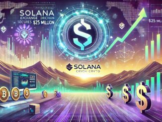 Solana ETF