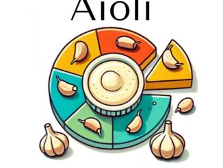 Meet Aioli: A Unified Optimization Framework for Language Model Data Mixing