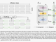 Meta AI Introduces AdaCache: A Training-Free Method to Accelerate Video Diffusion Transformers (DiTs)