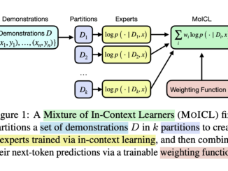 Mixtures of In-Context Learners: A Robust AI Solution for Managing Memory Constraints and Improving Classification Accuracy in Transformer-Based NLP Models