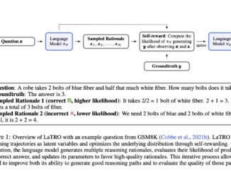 Salesforce AI Research Introduces LaTRO: A Self-Rewarding Framework for Enhancing Reasoning Capabilities in Large Language Models