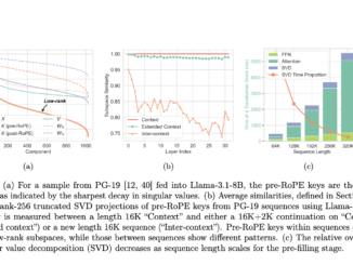 ShadowKV: A High-Throughput Inference System for Long-Context LLM Inference