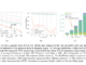 ShadowKV: A High-Throughput Inference System for Long-Context LLM Inference