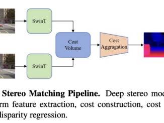 StereoAnything: A Highly Practical AI Solution for Robust Stereo Matching