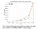 CMU Researchers Introduce TNNGen: An AI Framework that Automates Design of Temporal Neural Networks (TNNs) from PyTorch Software Models to Post-Layout Netlists