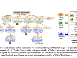 Salesforce AI Research Introduces CodeTree: A Multi-Agent Framework for Efficient and Scalable Automated Code Generation