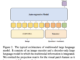 Unraveling Multimodal Dynamics: Insights into Cross-Modal Information Flow in Large Language Models