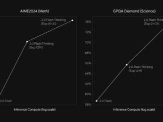 Google AI Releases Gemini 2.0 Flash Thinking model (gemini-2.0-flash-thinking-exp-01-21): Scoring 73.3% on AIME (Math) and 74.2% on GPQA Diamond (Science) Benchmarks