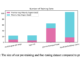 Meet KaLM-Embedding: A Series of Multilingual Embedding Models Built on Qwen2-0.5B and Released Under MIT