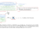 Meta AI Introduces EWE (Explicit Working Memory): A Novel Approach that Enhances Factuality in Long-Form Text Generation by Integrating a Working Memory