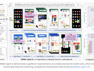 Mobile-Agent-E: A Hierarchical Multi-Agent Framework Combining Cognitive Science and AI to Redefine Complex Task Handling on Smartphones