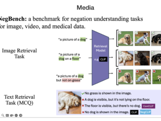 Researchers from MIT, Google DeepMind, and Oxford Unveil Why Vision-Language Models Do Not Understand Negation and Proposes a Groundbreaking Solution