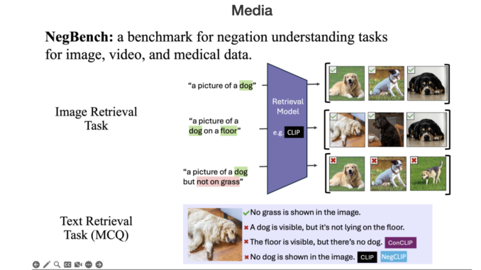 Researchers from MIT, Google DeepMind, and Oxford Unveil Why Vision-Language Models Do Not Understand Negation and Proposes a Groundbreaking Solution