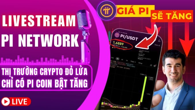 🔴 TRỰC TIẾP | PI NETWORK BẬT TĂNG KHI CẢ THỊ TRƯỜNG CRYPTO ĐỎ LỬA