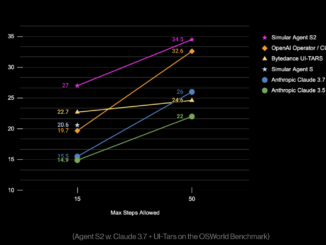 Simular Releases Agent S2: An Open, Modular, and Scalable AI Framework for Computer Use Agents