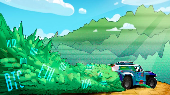 SPX, DXY, BTC, ETH, XRP, BNB, SOL, DOGE, ADA, HYPE