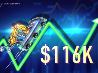 Bitcoin Gives Traders a Wild Ride Into FOMC