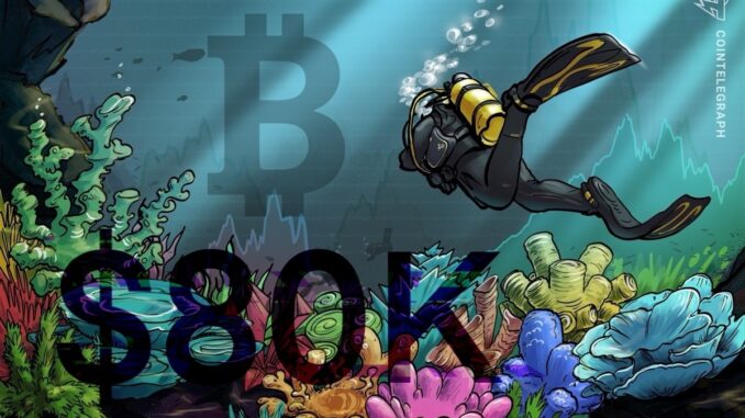 BTC Analyst Sees 91% Chance of the Weekly Bottom Being Confirmed