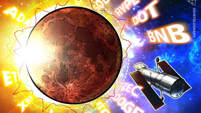 Will Bulls Buy The Dips