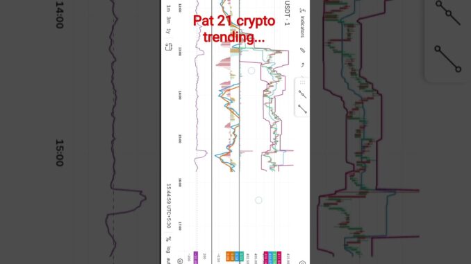 Pat 22 crypto trending...#crypto#cryptonews#cryptotrending#cryptoupdate#bitcoin#ethereum#blockchain